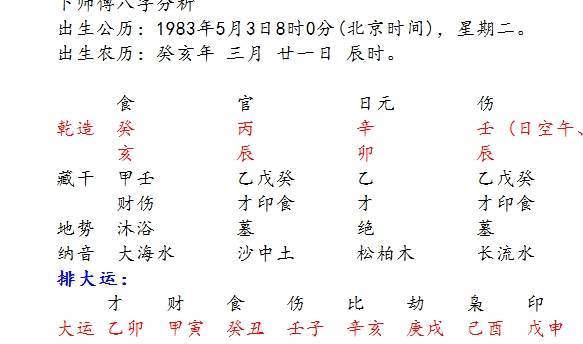 称骨算命是通过我们人的骨重来预测我们的运势的