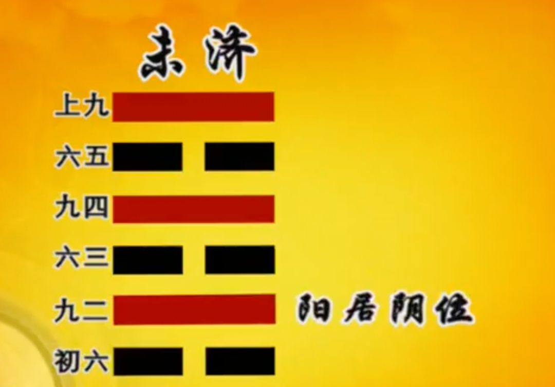 易经智慧教我们不被欺负_栾加芹易经经络使用手册^^^不生病的智慧4^^^不生病的智慧_曾仕强易经的人生智慧