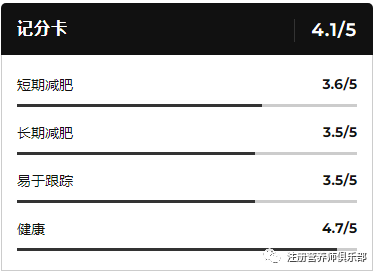 高血压治疗饮食时不宜选用的食物有_德国强力消石素饭前吃还是饭后吃_弹性素食饮食方法怎么吃