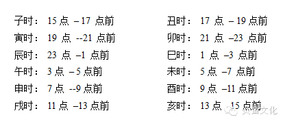 月柱天干正印地支正财_88年1月天干地支_天干五合 地支无刑冲害合