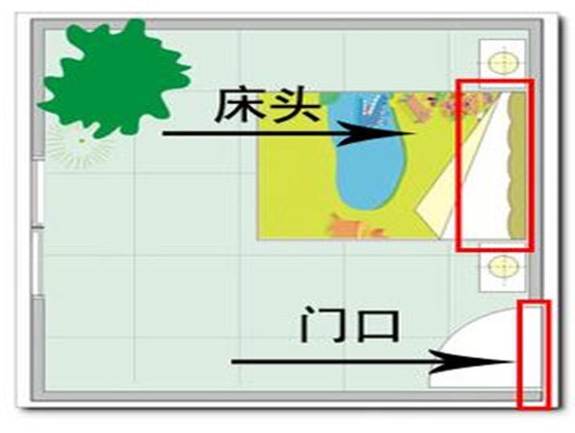 睡觉房间风水图片大全集_房间虫子图片大全图片_房间摆设风水禁忌图片