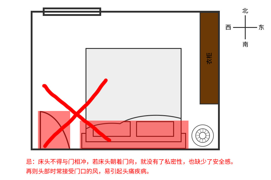 房间摆设风水禁忌图片_房间虫子图片大全图片_睡觉房间风水图片大全集