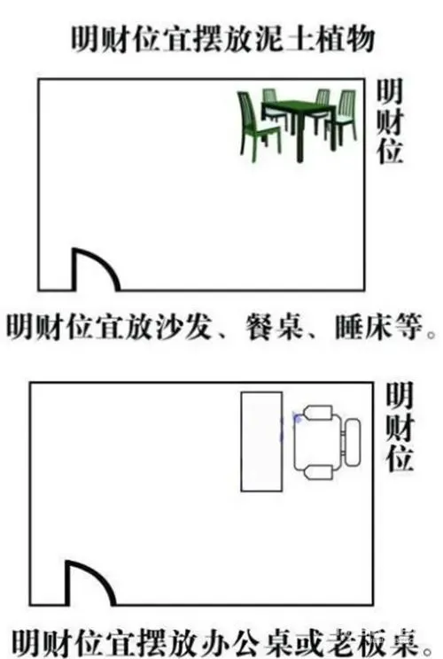 办公室招财风水摆件_住宅招财风水学_办公室招财风水