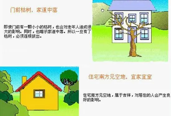 长春市风水建筑_淄博市市房地产建筑人才招聘信息_西安建筑科技大学环境与市政工程学院