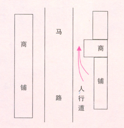 慈世堂：商店门风水忌讳，你知道吗？