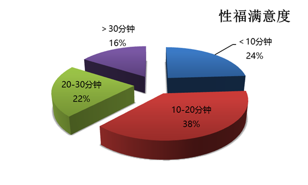 生活中易经常识_生活化学常识大全_生活用电常识ppt