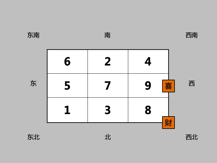 风水开运网_开运风水应用_开运风水用品