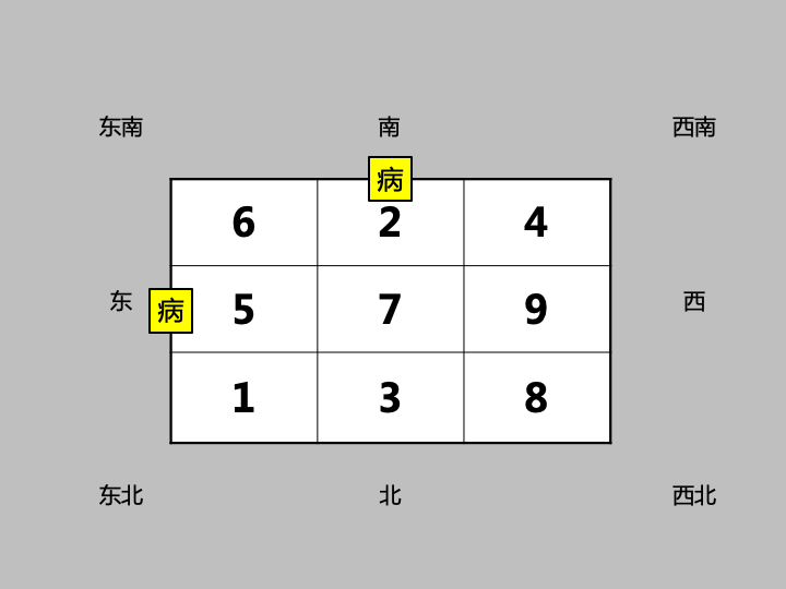 风水开运网_开运风水应用_开运风水用品