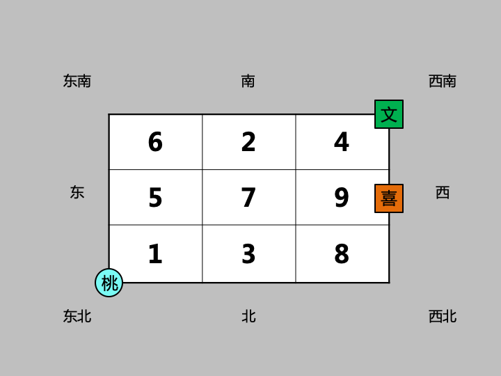 风水开运网_开运风水应用_开运风水用品