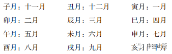 批命理八字三合局天干能克地支嗎_如何计算天干地支年份_两个人的天干相合,地支相刑