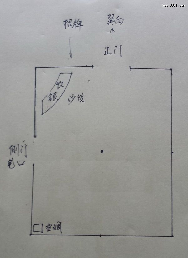 家中开运风水布局图解图_家中八个方位布局风水_家居布局风水图