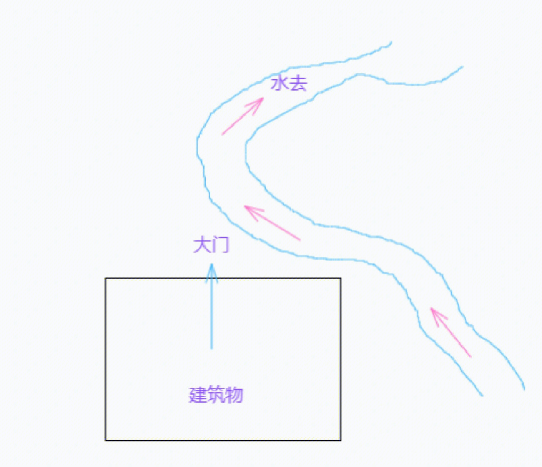 农村房屋风水禁忌图片_房屋风水禁忌_房屋风水三大禁忌