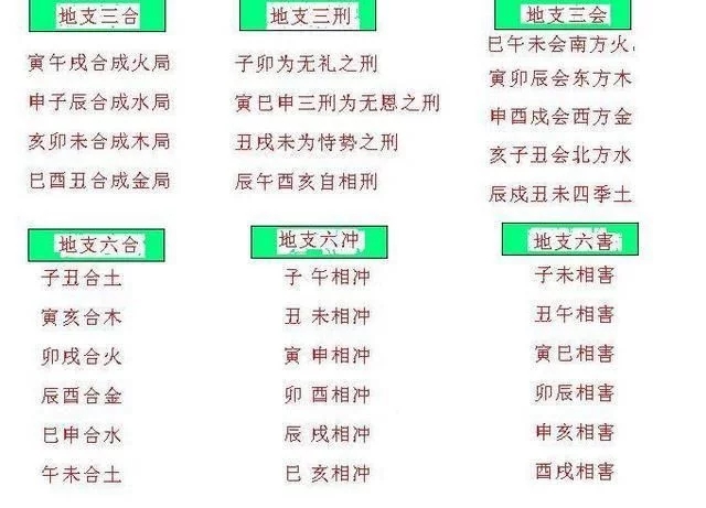 中国父母干涉子女婚姻_父母八字看子女婚姻_写给父母的信 说服他们别操心子女婚姻
