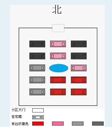 房屋风水位图解_房屋位置风水图解_房屋与路的风水图解