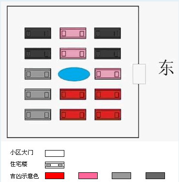 房屋风水位图解_房屋与路的风水图解_房屋位置风水图解