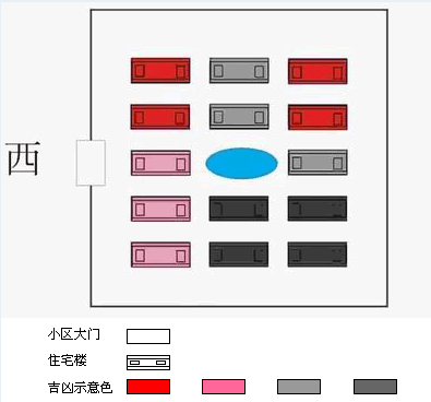 房屋与路的风水图解_房屋位置风水图解_房屋风水位图解