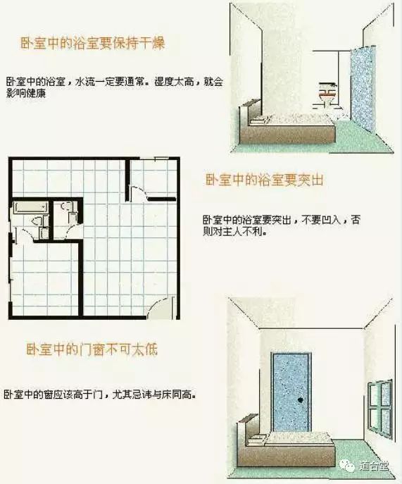 房屋与路的风水图解_房屋风水位图解_房屋位置风水图解