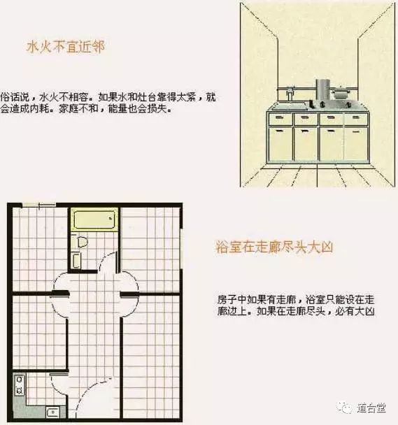 房屋与路的风水图解_房屋位置风水图解_房屋风水位图解