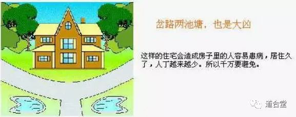 房屋风水位图解_房屋与路的风水图解_房屋位置风水图解