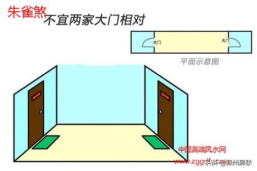 风水学住宅朝向_住宅大门朝向风水知识_住宅大门朝向风水