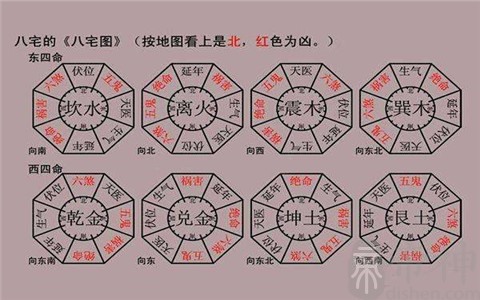 慈世堂：大门向西南的忌讳和注意事项！