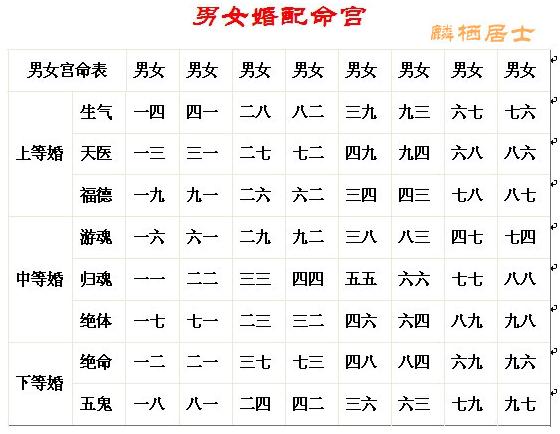 八字 合婚 日支 抱 亲_周易八字合婚_八字合婚八字测婚姻