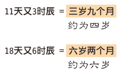 八字命理疾病学吴铁军_八字预测学八字命理 txt免费下载_命理八字教学