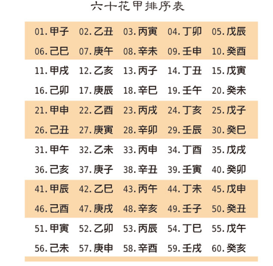 命理八字教学_八字命理疾病学吴铁军_八字预测学八字命理 txt免费下载