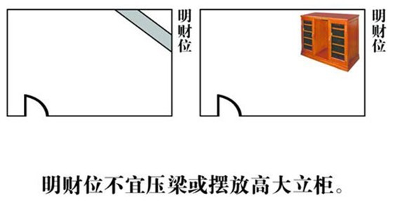 院墙大门对侧屋大门风水_客厅大门摆件风水禁忌_头冲大门的风水摆件