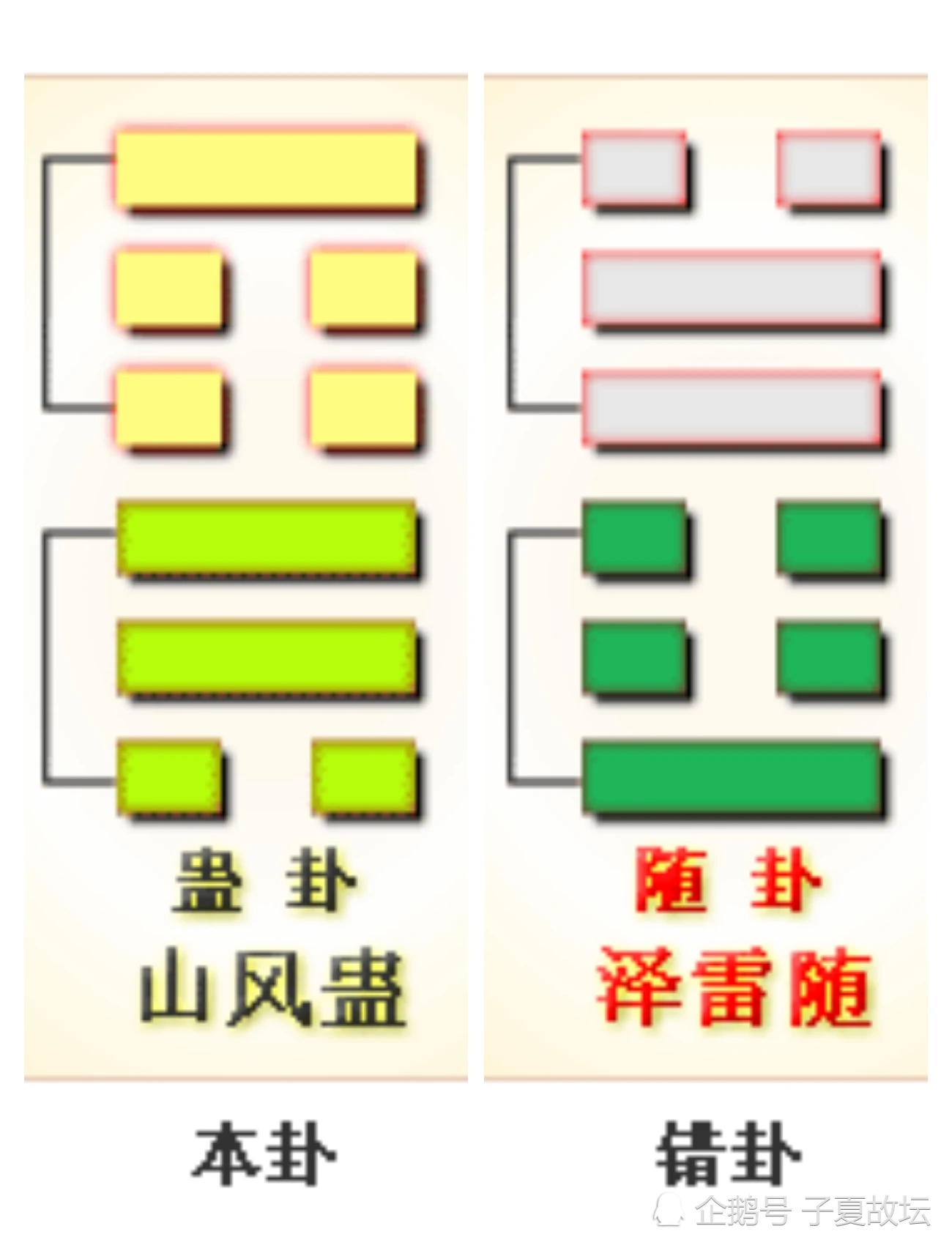 雷风恒易经六十四卦详解查询_易经中第四卦全解_易经八卦免费算命