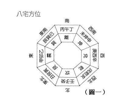 房屋风水对住银行 珠海16年毕业第一个月，老妈就有了动心的年头