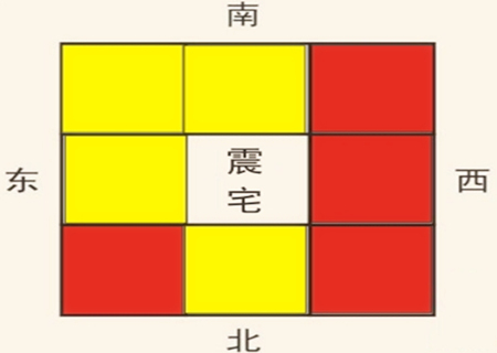 办公楼门厅风水_办公楼大门朝向方位_风水大师住宅风水