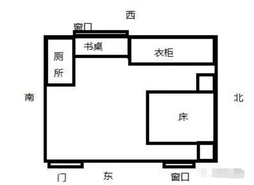 鲁班尺风水：写字楼大门不可用三合板钉成空心大门