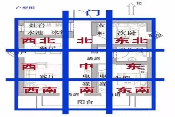 风水上什么叫房屋缺角_房子风水缺角是什么意思_风水有关系缺角