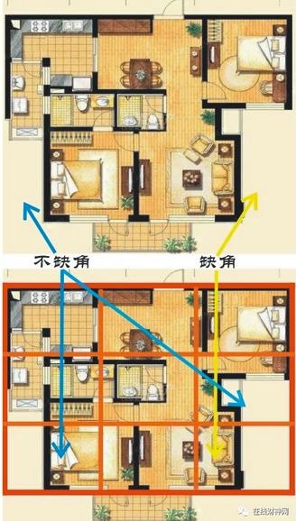 风水有关系缺角_易经房子风水缺角_风水上什么叫房屋缺角