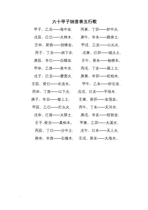 49数字五行纳音_纳五行属什么的字_五行纳音数字对照表