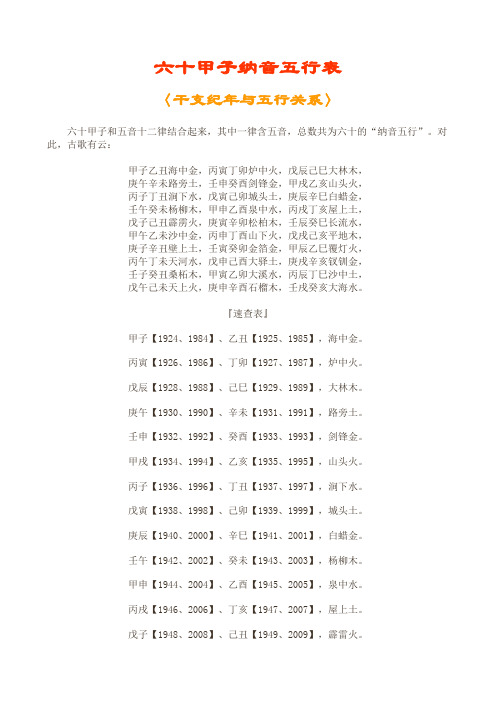 五行纳音数字对照表_49数字五行纳音_纳五行属什么的字