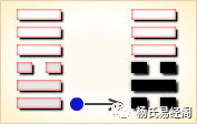 易经卦法_易经打基础卦_易经怎么打卦