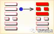 易经怎么打卦_易经打基础卦_易经卦法