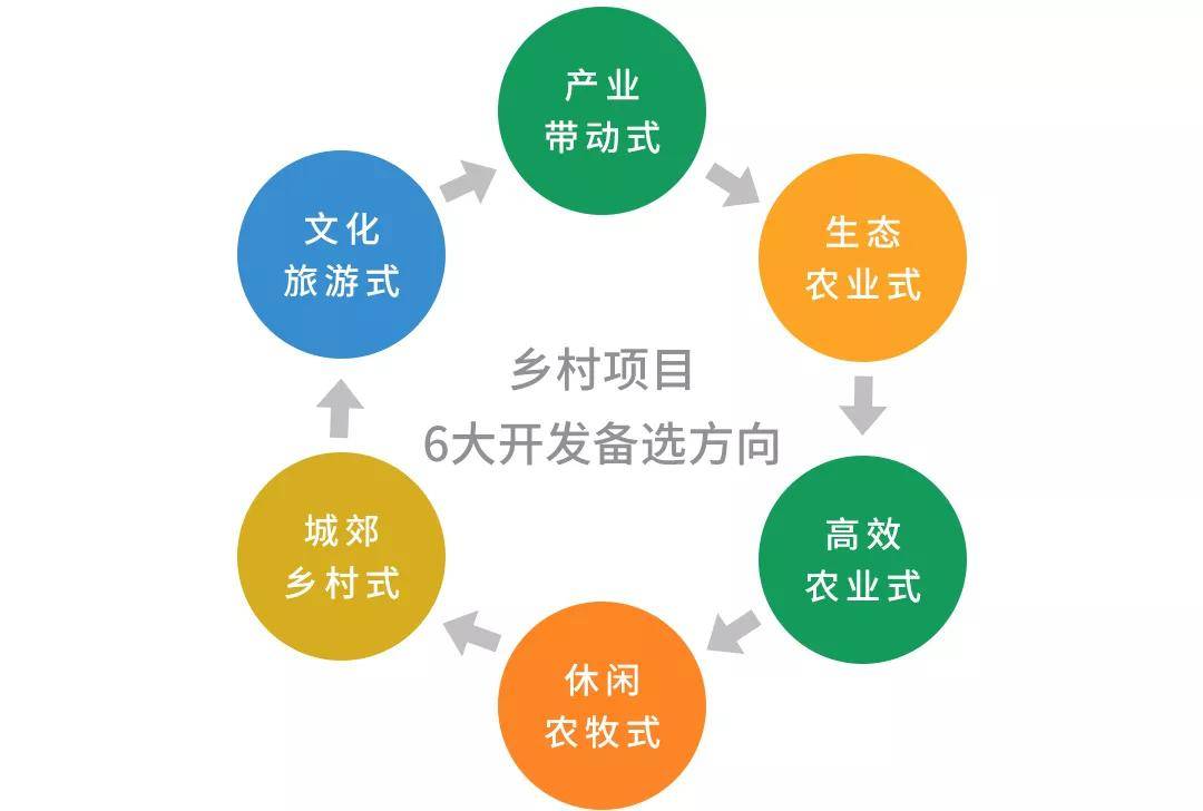 基金项目院福建省社会科学研究基地重大项目