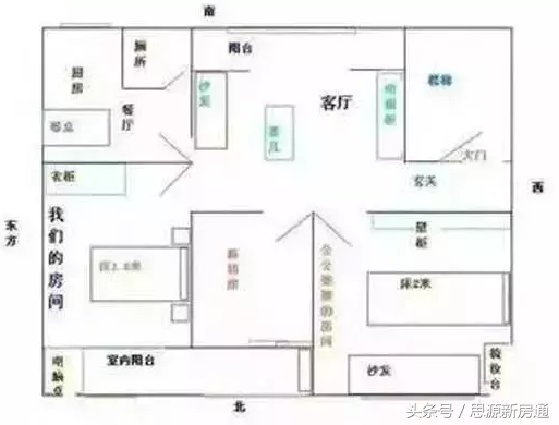 朝向风水厨房选择什么位置_厨房风水朝向选择_朝向风水厨房选择什么颜色