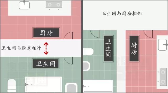 洗手盆风水摆放位置_洗手盆对着大门风水_洗手盆正对大门好吗