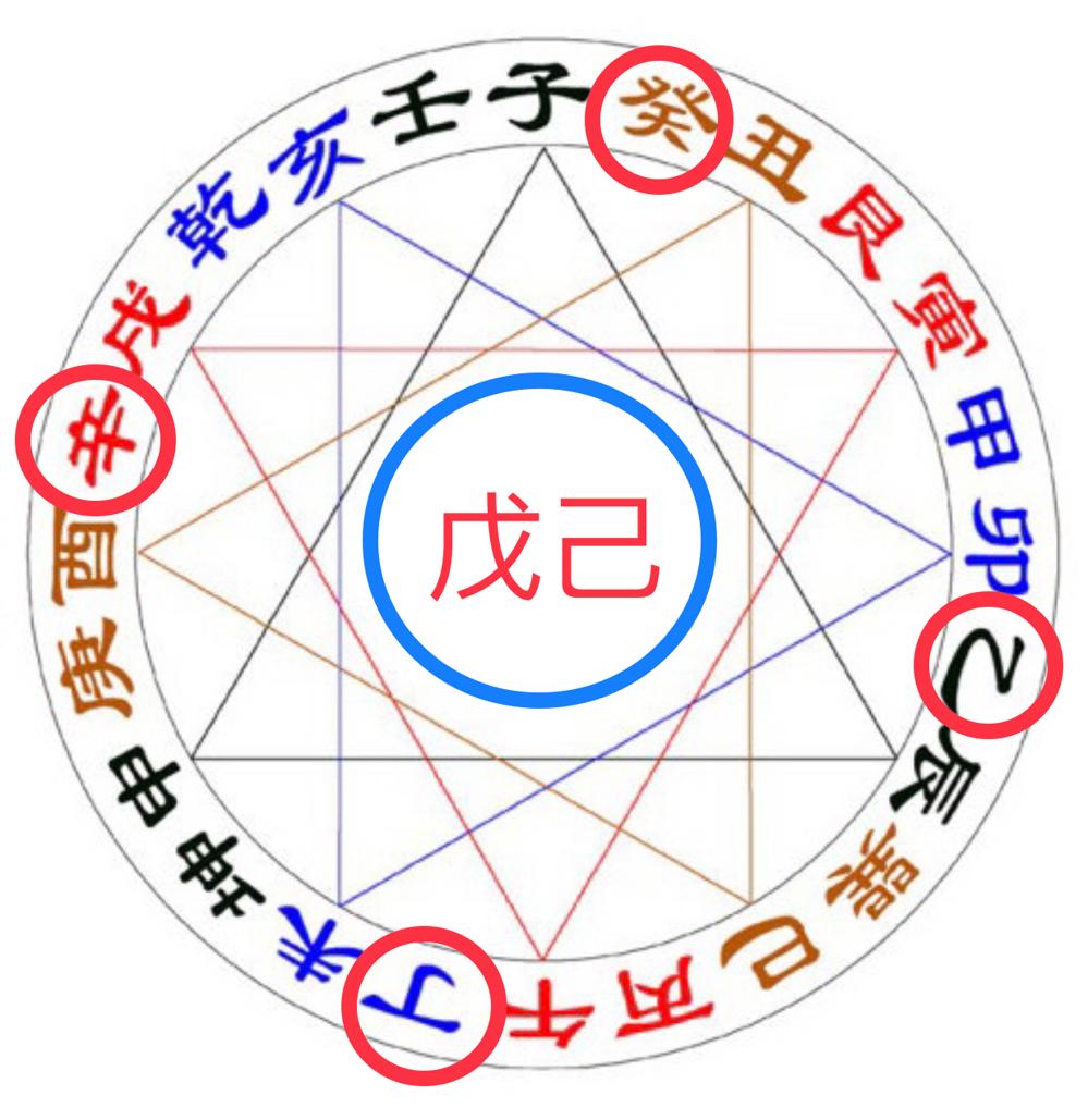 易经刘帅_刘老师讲易经_刘进隆易经全解