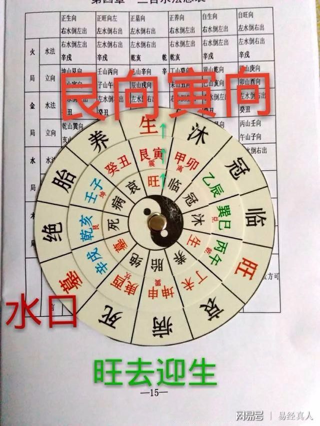 刘老师讲易经_易经刘帅_刘进隆易经全解