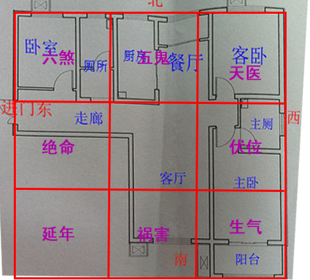 易经九宫格算命方法图解_算命易经格九宫方式是什么_易经九宫格算命方式