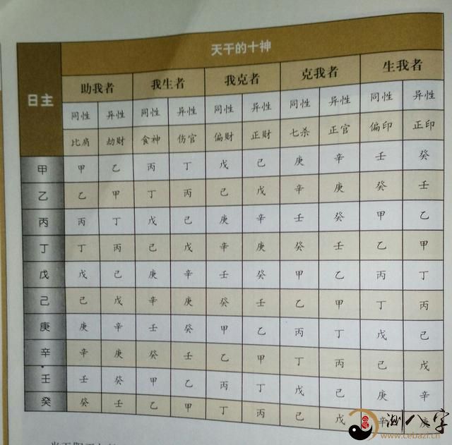 八字详解视频教程全集_八字详解版_八字讲解八字讲解