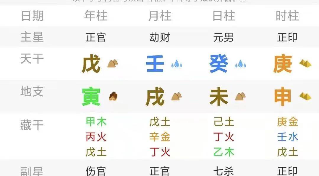 八字看婚姻一百例_八字看财库 婚姻_看婚姻财运从哪个八字中最准