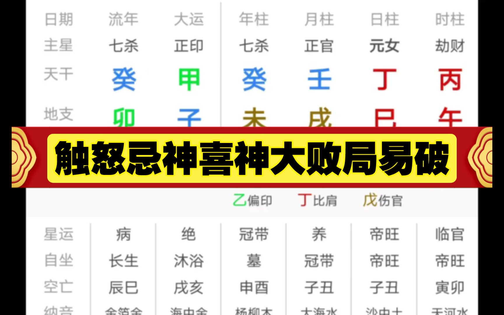 八字 入门_入门八字基础三知乎_入门八字怎么看春夏秋冬知乎