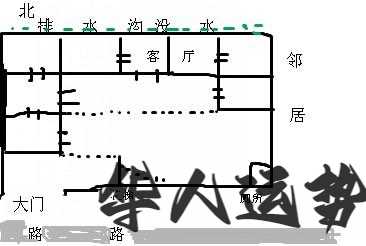 房子东面有水沟好吗_房子东边有排水沟好不好_楼房东北角有排水沟风水