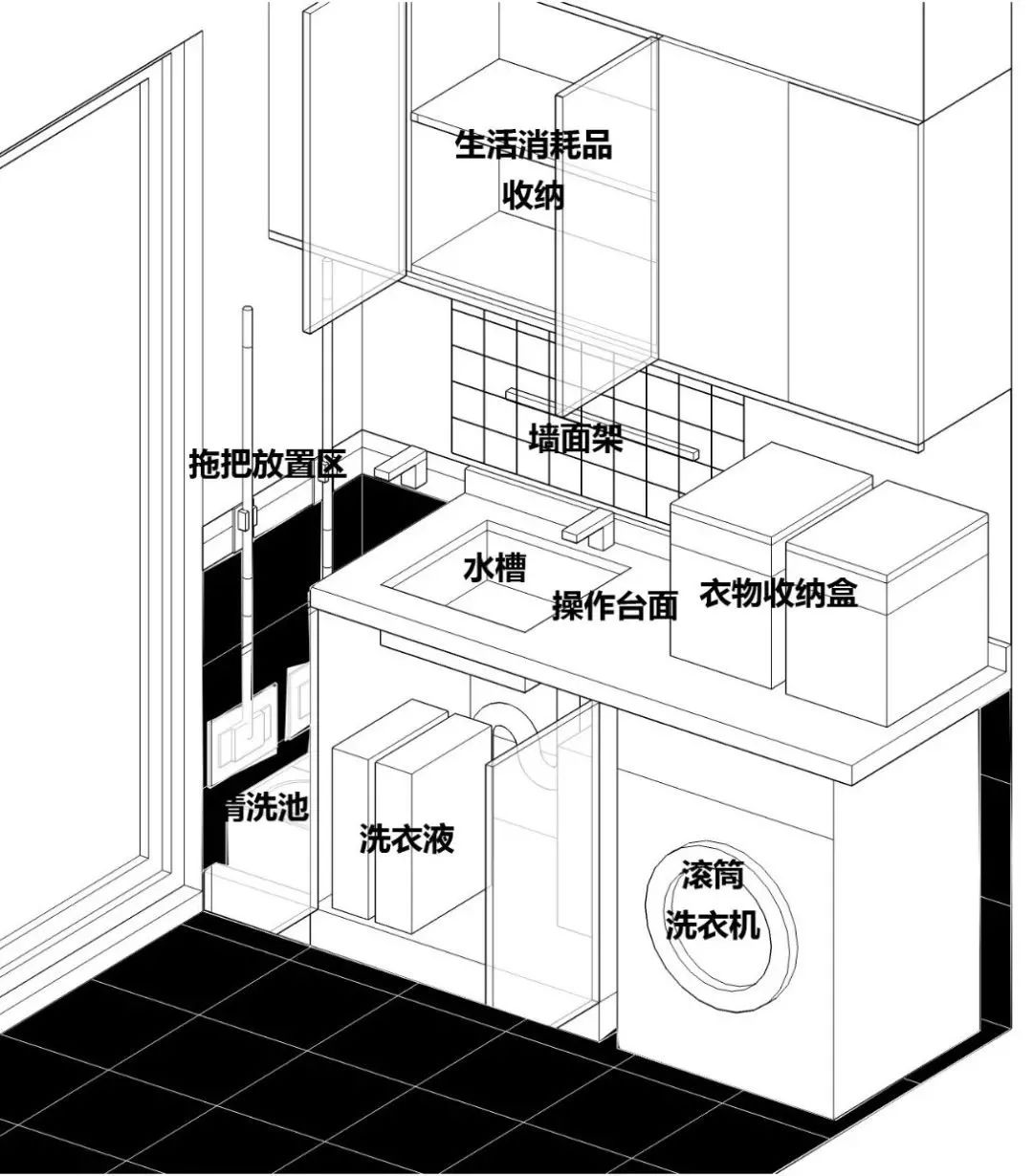 老房子卧室风水图片_老卧室风水房子图片_老屋卧室